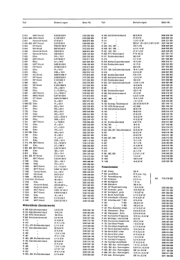 Ultra CSL Electronic 2725; SABA; Villingen (ID = 2871154) Television