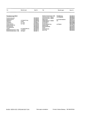 Ultra CSL Electronic 2725; SABA; Villingen (ID = 2871156) Television