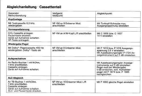 ULTRA HiFi-Center 9903 Stereo; SABA; Villingen (ID = 456703) Radio