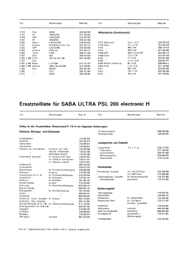 Ultra PSL200 electronic H; SABA; Villingen (ID = 3072755) Télévision