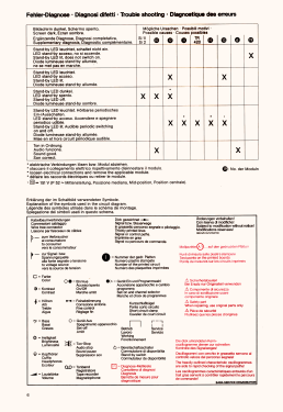 Ultracolor Bodensee Telecommander T7607 Q; SABA; Villingen (ID = 2838314) Television