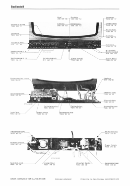 Ultracolor Pro 6773 telecommander; SABA; Villingen (ID = 2895478) Televisión