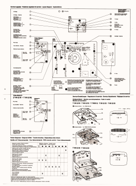 Ultracolor Telecommander T56Q50 ; SABA; Villingen (ID = 2841234) Fernseh-E