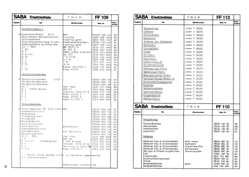 Ultracolor Telecommander T56Q50 ; SABA; Villingen (ID = 2841260) Television