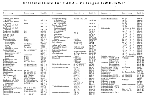 Villingen GW-P; SABA; Villingen (ID = 367984) Radio