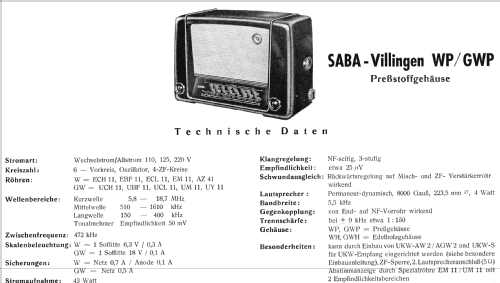 Villingen W-P; SABA; Villingen (ID = 692758) Radio