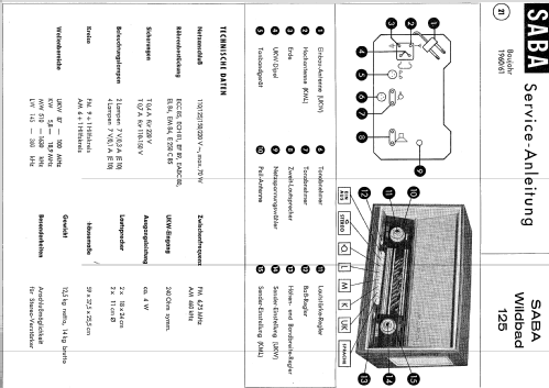 Wildbad 125 USA 100/125T; SABA; Villingen (ID = 2026880) Radio
