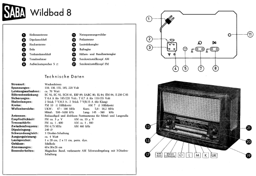 Wildbad 8; SABA; Villingen (ID = 10504) Radio