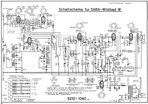 Wildbad W ; SABA; Villingen (ID = 1968417) Radio
