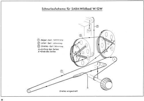 Wildbad W ; SABA; Villingen (ID = 1968419) Radio