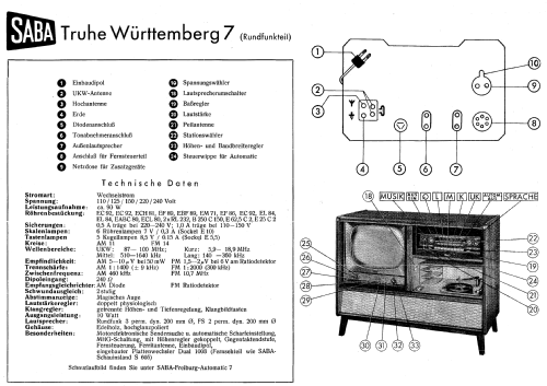 Württemberg Automatic 7; SABA; Villingen (ID = 10484) TV Radio