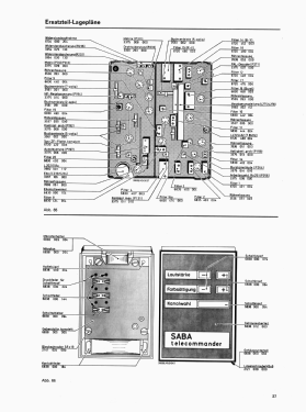 Württemberg S3000 telecommander E; SABA; Villingen (ID = 2834983) Television