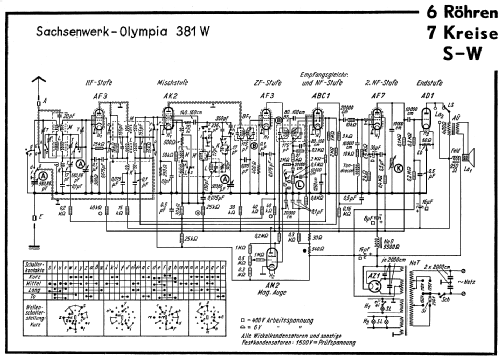 Olympia 381W; Sachsenwerk bis 1945 (ID = 50421) Radio