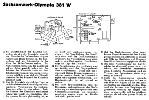 Olympia 381W; Sachsenwerk bis 1945 (ID = 50422) Radio