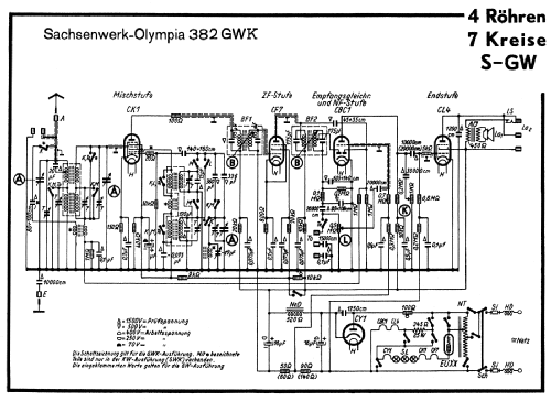 Olympia 382GWK; Sachsenwerk bis 1945 (ID = 50431) Radio