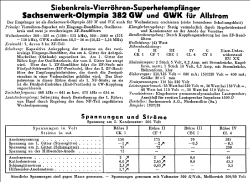 Olympia 382GWK; Sachsenwerk bis 1945 (ID = 50435) Radio