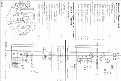 Olympia 382GWK; Sachsenwerk bis 1945 (ID = 8690) Radio