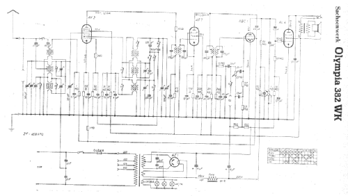 Olympia 382WK; Sachsenwerk bis 1945 (ID = 5634) Radio