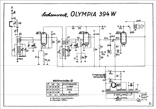 Olympia 394W; Sachsenwerk bis 1945 (ID = 436229) Radio
