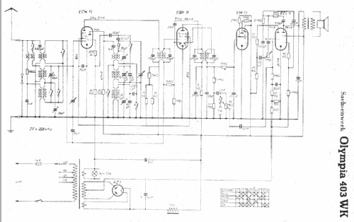 Olympia 403WK; Sachsenwerk bis 1945 (ID = 5653) Radio