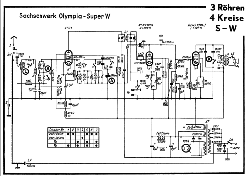 Olympia-Super W; Sachsenwerk bis 1945 (ID = 50159) Radio