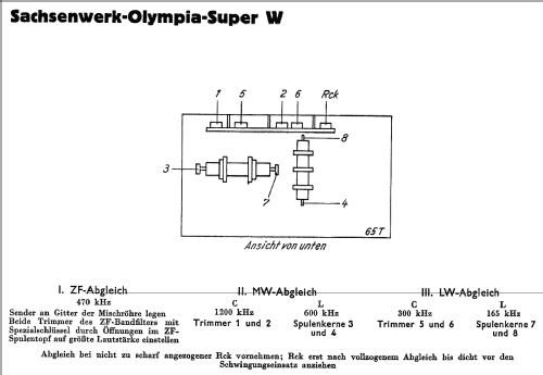 Olympia-Super W; Sachsenwerk bis 1945 (ID = 50160) Radio