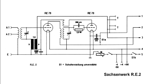 RE2; Sachsenwerk bis 1945 (ID = 268959) Radio