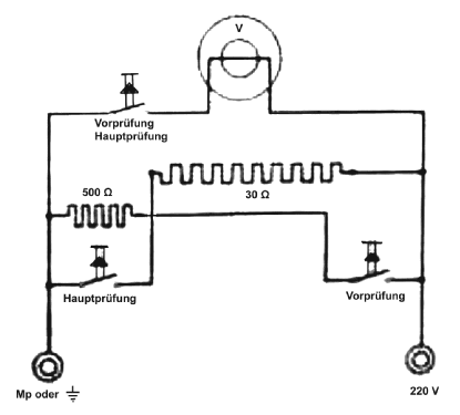 Schutzprüfer NES I/62; Zähler-Reparaturwerk (ID = 1620910) Ausrüstung