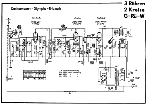 Olympia Triumph ; Sachsenwerk bis 1945 (ID = 50155) Radio