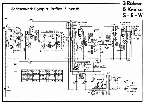 Olympia Reflex Super mK ; Sachsenwerk bis 1945 (ID = 2036784) Radio