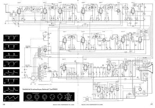 Rembrandt FE852B; Sachsenwerk Radeberg (ID = 2534239) Television