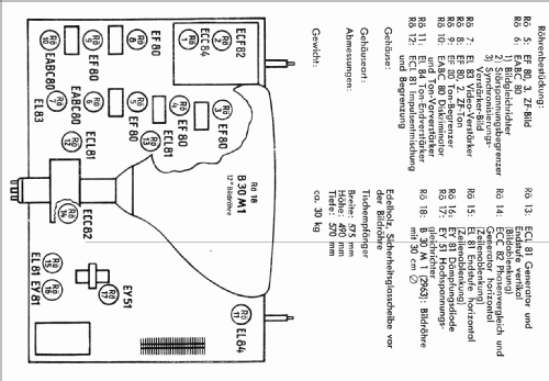 Rubens FE855C; Sachsenwerk Radeberg (ID = 2505204) Television