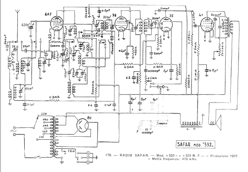 533-RF; SAFAR Società (ID = 62427) Radio