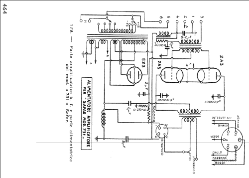 731; SAFAR Società (ID = 771279) Radio