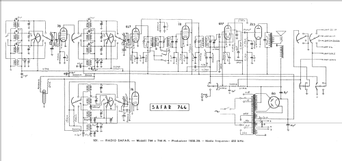 744 R; SAFAR Società (ID = 52125) Radio