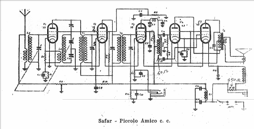 Piccolo Amico M 512CC; SAFAR Società (ID = 2308866) Radio