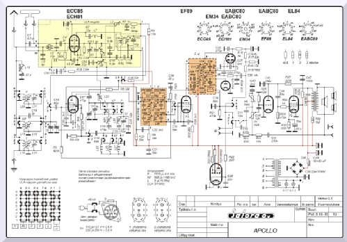 Apollo ; Salora; Salo (ID = 2975132) Radio