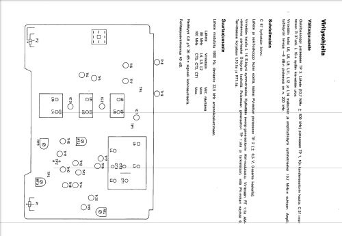 Automatic 71CB; Salora; Salo (ID = 823224) Car Radio