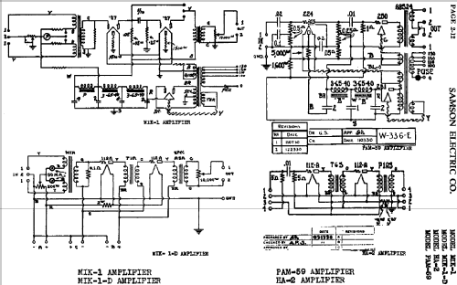 MIK-1 ; Samson Electric Co., (ID = 444206) Ampl/Mixer