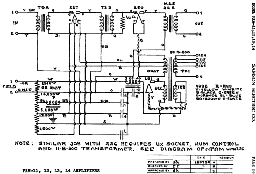 PAM-11 ; Samson Electric Co., (ID = 444230) Ampl/Mixer