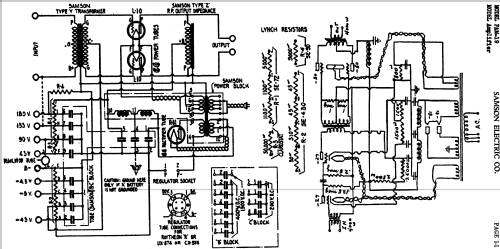 PAM-19 ; Samson Electric Co., (ID = 444273) Ampl/Mixer