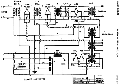 PAM-22 ; Samson Electric Co., (ID = 444246) Ampl/Mixer