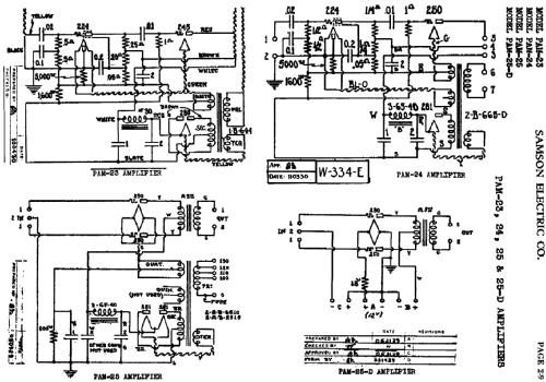 PAM-25 ; Samson Electric Co., (ID = 444249) Ampl/Mixer