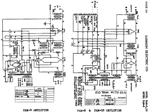 PAM-9 ; Samson Electric Co., (ID = 444229) Ampl/Mixer