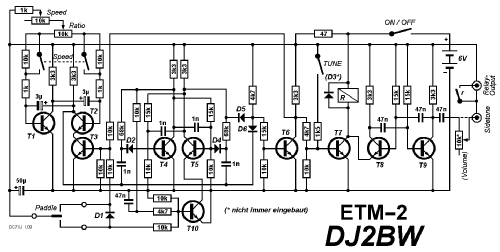 ETM-2; Samson, Margot; (ID = 547529) Morse+TTY