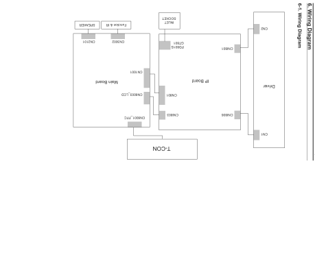 LCD TV LE32A336J1N; Samsung Co.; Daegu (ID = 2577638) Televisore