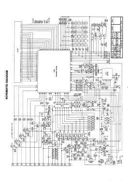 ATS-808A; Sangean; Chung Ho (ID = 2908572) Radio