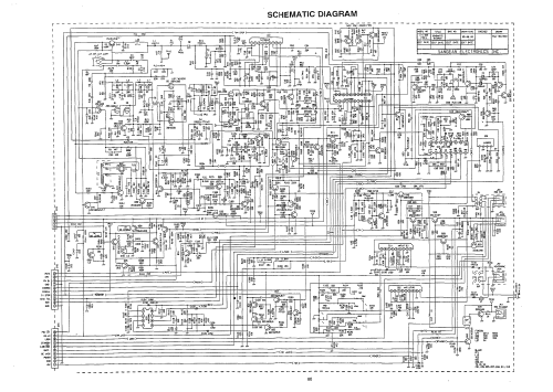 ATS-909; Sangean; Chung Ho (ID = 1259547) Radio