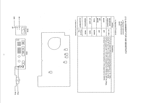 ATS-909; Sangean; Chung Ho (ID = 1259565) Radio