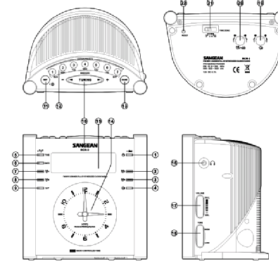 FM/MW 2-Bands PLL Synthesized Clock Radio RCR-3; Sangean; Chung Ho (ID = 2363618) Radio